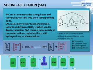STRONG ACID CATION (SAC)
SAC resins can neutralize strong bases and
convert neutral salts into their corresponding
acids.
SAC resins derive their functionality from
sulfonic acid groups (HSO3¯). When used in
demineralization, SAC resins remove nearly all
raw water cations, replacing them with
hydrogen ions, as shown below:
Chemical structural formula of
sulfonic strong acid cation resin
(Amberlite IR-120)
(XL): cross link
(PC): polymer chain
(ES): exchange site
(EI): exchangeable ion
 
