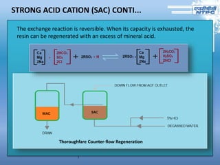 STRONG ACID CATION (SAC) CONTI...
The exchange reaction is reversible. When its capacity is exhausted, the
resin can be regenerated with an excess of mineral acid.
Thoroughfare Counter-flow Regeneration
 