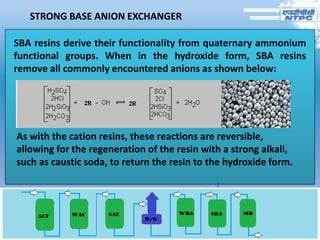 STRONG BASE ANION EXCHANGER
SBA resins derive their functionality from quaternary ammonium
functional groups. When in the hydroxide form, SBA resins
remove all commonly encountered anions as shown below:
As with the cation resins, these reactions are reversible,
allowing for the regeneration of the resin with a strong alkali,
such as caustic soda, to return the resin to the hydroxide form.
 