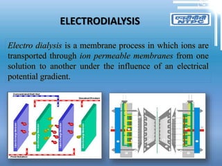 ELECTRODIALYSIS
 