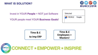 WHAT IS SOLUTION?
Time & £
to Imp ERP
Time & £
Employees >
Masters!
Invest in YOUR People = NOT just Software
YOUR people meet YOUR Business Goals!
 