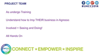 PROJECT TEAM
As undergo Training
Understand how to Imp THEIR business in Agresso
Involved = Seeing and Doing!
All Hands On
 