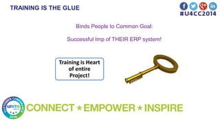 TRAINING IS THE GLUE
Binds People to Common Goal:
Successful Imp of THEIR ERP system!
Training is Heart
of entire
Project!
 