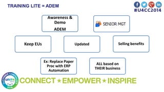 TRAINING LITE = ADEM
Awareness &
Demo
ADEM
Keep EUs Updated Selling benefits
Ex: Replace Paper
Proc with ERP
Automation
ALL based on
THEIR business
 