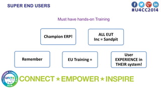 SUPER END USERS
Must have hands-on Training
Champion ERP! ALL EUT
Inc = Sandpit
Remember EU Training =
User
EXPERIENCE in
THEIR system!
 