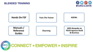 BLENDED TRAINING
Hands On F2F Train The Trainer ADEMs
Manuals /
Reference
Guides
Elearning
100% Bespoke on
YOUR Agresso Build
& Business
 