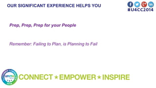 OUR SIGNIFICANT EXPERIENCE HELPS YOU
Prep, Prep, Prep for your People
Remember: Failing to Plan, is Planning to Fail
 