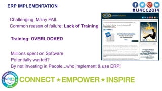 ERP IMPLEMENTATION
Challenging; Many FAIL
Common reason of failure: Lack of Training
Training: OVERLOOKED
Millions spent on Software
Potentially wasted?
By not investing in People...who implement & use ERP!
 