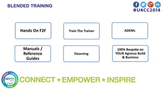 BLENDED TRAINING
Hands On F2F Train The Trainer ADEMs
Manuals /
Reference
Guides
Elearning
100% Bespoke on
YOUR Agresso Bu...