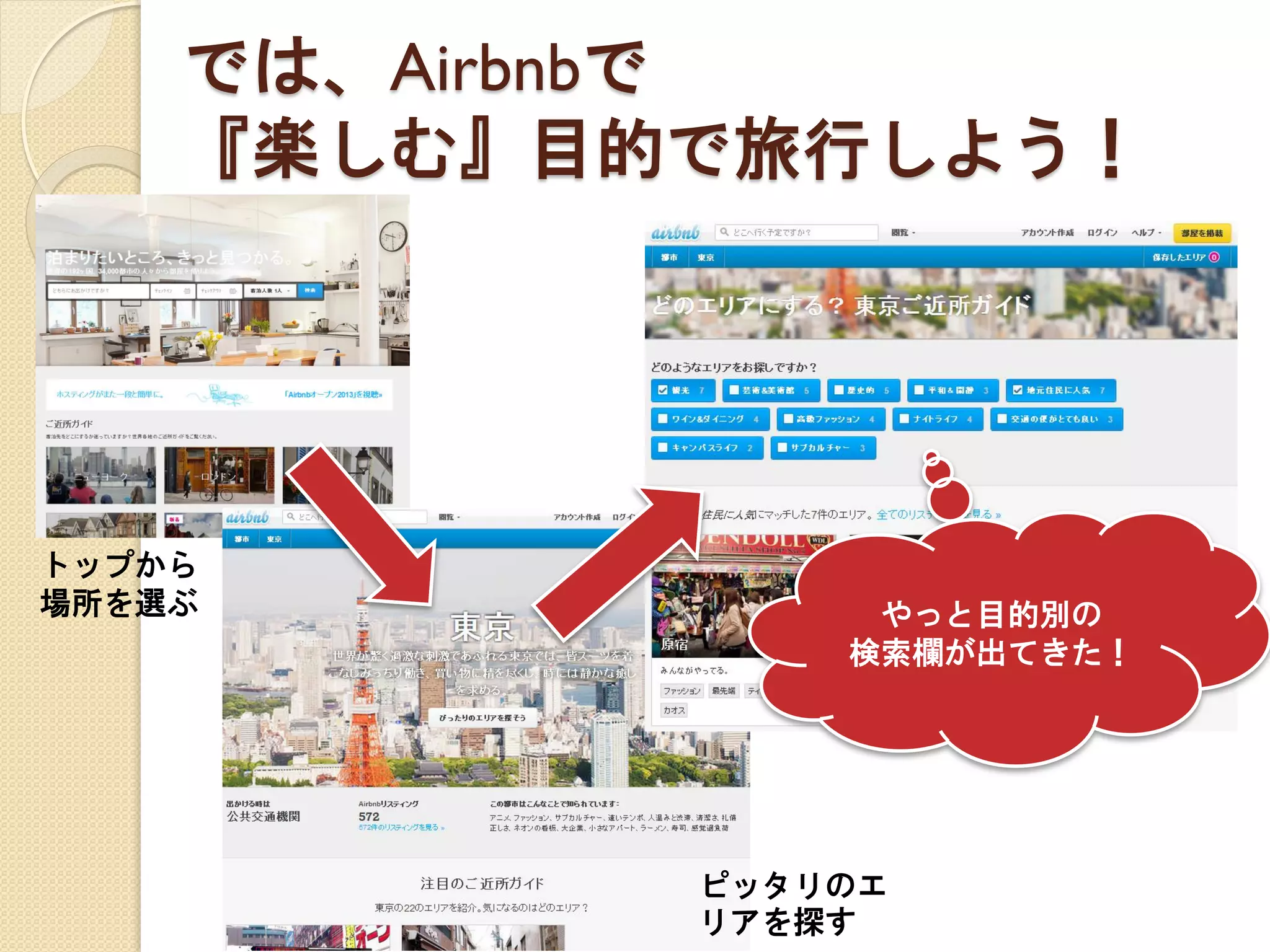 では、Airbnbで
『楽しむ』目的で旅行しよう！

トップから
場所を選ぶ

やっと目的別の
検索欄が出てきた！

ピッタリのエ
リアを探す

 