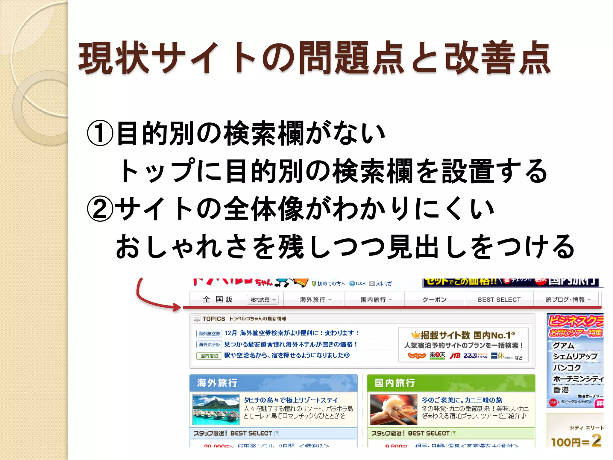 現状サイトの問題点と改善点
①目的別の検索欄がない
トップに目的別の検索欄を設置する
②サイトの全体像がわかりにくい
おしゃれさを残しつつ見出しをつける

 