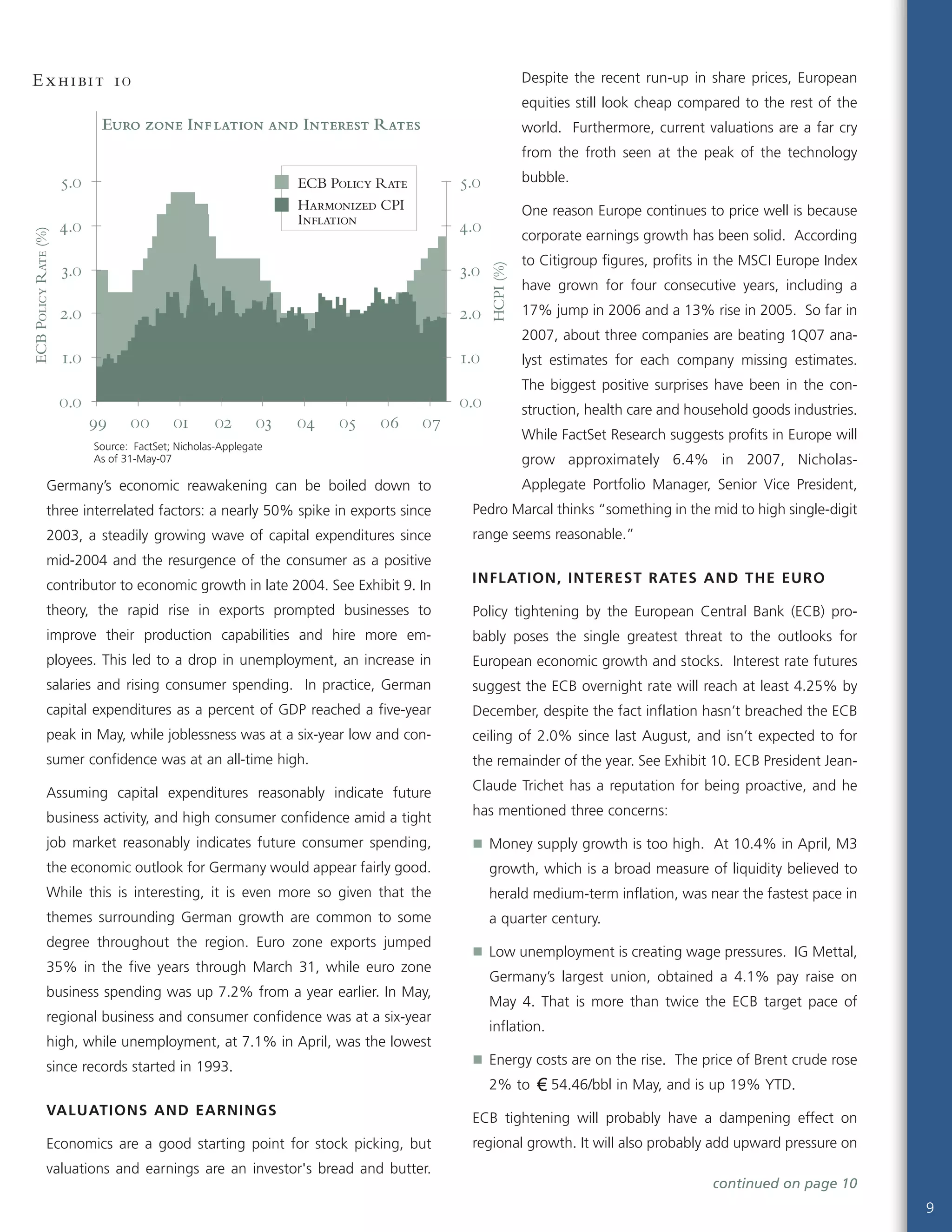 9
Germany’s economic reawakening can be boiled down to
three interrelated factors: a nearly 50% spike in exports since
2003, a steadily growing wave of capital expenditures since
mid-2004 and the resurgence of the consumer as a positive
contributor to economic growth in late 2004. See Exhibit 9. In
theory, the rapid rise in exports prompted businesses to
improve their production capabilities and hire more em-
ployees. This led to a drop in unemployment, an increase in
salaries and rising consumer spending. In practice, German
capital expenditures as a percent of GDP reached a five-year
peak in May, while joblessness was at a six-year low and con-
sumer confidence was at an all-time high.
Assuming capital expenditures reasonably indicate future
business activity, and high consumer confidence amid a tight
job market reasonably indicates future consumer spending,
the economic outlook for Germany would appear fairly good.
While this is interesting, it is even more so given that the
themes surrounding German growth are common to some
degree throughout the region. Euro zone exports jumped
35% in the five years through March 31, while euro zone
business spending was up 7.2% from a year earlier. In May,
regional business and consumer confidence was at a six-year
high, while unemployment, at 7.1% in April, was the lowest
since records started in 1993.
VALUATIONS AND EARNINGS
Economics are a good starting point for stock picking, but
valuations and earnings are an investor's bread and butter.
Despite the recent run-up in share prices, European
equities still look cheap compared to the rest of the
world. Furthermore, current valuations are a far cry
from the froth seen at the peak of the technology
bubble.
One reason Europe continues to price well is because
corporate earnings growth has been solid. According
to Citigroup figures, profits in the MSCI Europe Index
have grown for four consecutive years, including a
17% jump in 2006 and a 13% rise in 2005. So far in
2007, about three companies are beating 1Q07 ana-
lyst estimates for each company missing estimates.
The biggest positive surprises have been in the con-
struction, health care and household goods industries.
While FactSet Research suggests profits in Europe will
grow approximately 6.4% in 2007, Nicholas-
Applegate Portfolio Manager, Senior Vice President,
Pedro Marcal thinks “something in the mid to high single-digit
range seems reasonable.”
INFLATION, INTEREST RATES AND THE EURO
Policy tightening by the European Central Bank (ECB) pro-
bably poses the single greatest threat to the outlooks for
European economic growth and stocks. Interest rate futures
suggest the ECB overnight rate will reach at least 4.25% by
December, despite the fact inflation hasn’t breached the ECB
ceiling of 2.0% since last August, and isn’t expected to for
the remainder of the year. See Exhibit 10. ECB President Jean-
Claude Trichet has a reputation for being proactive, and he
has mentioned three concerns:
Money supply growth is too high. At 10.4% in April, M3
growth, which is a broad measure of liquidity believed to
herald medium-term inflation, was near the fastest pace in
a quarter century.
Low unemployment is creating wage pressures. IG Mettal,
Germany’s largest union, obtained a 4.1% pay raise on
May 4. That is more than twice the ECB target pace of
inflation.
Energy costs are on the rise. The price of Brent crude rose
2% to 54.46/bbl in May, and is up 19% YTD.
ECB tightening will probably have a dampening effect on
regional growth. It will also probably add upward pressure on
continued on page 10
Euro zone Inflation and Interest Rates
0.0
1.0
2.0
3.0
4.0
5.0
99 00 01 02 03 04 05 06 07
0.0
1.0
2.0
3.0
4.0
5.0ECB Policy Rate
Harmonized CPI
Inflation
ECBPolicyRate(%)
HCPI(%)
Source: FactSet; Nicholas-Applegate
As of 31-May-07
Exhibit 10
 