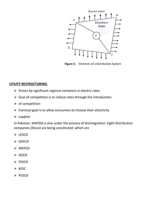 Figure 5. Elements of a Distribution System
UTILITY RESTRUCTURING:
 Driven by significant regional variations in electric rates
 Goal of competition is to reduce rates through the introduction
 of competition
 Eventual goal is to allow consumers to choose their electricity
 supplier
In Pakistan, WAPDA is also under the process of disintegration. Eight Distribution
companies (Disco) are being constituted: which are
 LESCO
 GEPCO
 MEPCO
 IESCO
 FESCO
 KESC
 PESCO
 
