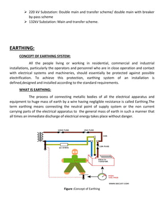  220 kV Substation: Double main and transfer scheme/ double main with breaker
by-pass scheme
 132kV Substation: Main and transfer scheme.
EARTHING:
CONCEPT OF EARTHING SYSTEM:
All the people living or working in residential, commercial and industrial
installations, particularly the operators and personnel who are in close operation and contact
with electrical systems and machineries, should essentially be pro
electrification. To achieve this protection, earthing system of an installation is
defined,designed and installed according to the standard requirements
WHAT IS EARTHING:
The process of connecting metallic bodies of all the elec
equipment to huge mass of earth by a wire having negligible resistance is called Earthing.
term earthing means connecting the neutral point of supply system or the non current
carrying parts of the electrical apparatus to the gener
all times an immediate discharge of electrical energy takes place without danger.
220 kV Substation: Double main and transfer scheme/ double main with breaker
tation: Main and transfer scheme.
EARTHING SYSTEM:
All the people living or working in residential, commercial and industrial
installations, particularly the operators and personnel who are in close operation and contact
with electrical systems and machineries, should essentially be protected against possible
electrification. To achieve this protection, earthing system of an installation is
defined,designed and installed according to the standard requirements.
The process of connecting metallic bodies of all the electrical apparatus and
equipment to huge mass of earth by a wire having negligible resistance is called Earthing.
term earthing means connecting the neutral point of supply system or the non current
carrying parts of the electrical apparatus to the general mass of earth in such a manner that
all times an immediate discharge of electrical energy takes place without danger.
Figure :Concept of Earthing
220 kV Substation: Double main and transfer scheme/ double main with breaker
All the people living or working in residential, commercial and industrial
installations, particularly the operators and personnel who are in close operation and contact
tected against possible
electrification. To achieve this protection, earthing system of an installation is
trical apparatus and
equipment to huge mass of earth by a wire having negligible resistance is called Earthing.The
term earthing means connecting the neutral point of supply system or the non current
al mass of earth in such a manner that
all times an immediate discharge of electrical energy takes place without danger.
 