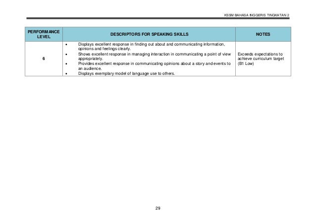 51 Dskp Cefr Form 2 20180129