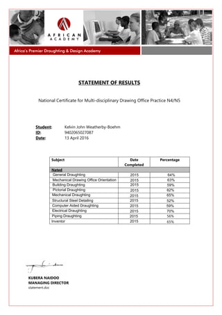STATEMENT OF RESULTS
National Certificate for Multi-disciplinary Drawing Office Practice N4/N5
Student: Kelvin John Weatherby-Boehm
ID: 9402065027087
Date: 13 April 2016
Subject Date
Completed
Percentage
Nated
56%
65%
KUBERA NAIDOO
MANAGING DIRECTOR
statement.doc
Mechanical Drawing Office Orientation 2015
General Draughting 2015 64%
Building Draughting 2015
Pictorial Draughting 2015 82%
Mechanical Draughting 2015 65%
Structural Steel Detailing
2015
2015
2015
Computer Aided Draughting
Electrical Draughting
59%
52%
70%
59%
63%
Piping Draughting 2015
Inventor 2015
 
