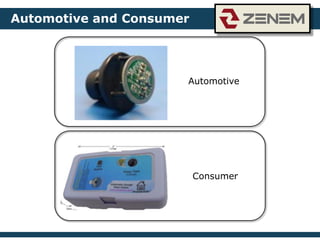 Automotive and Consumer
Consumer
Automotive
 