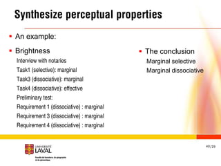 Marginal Requirement Presentation_Blanch | PPTX