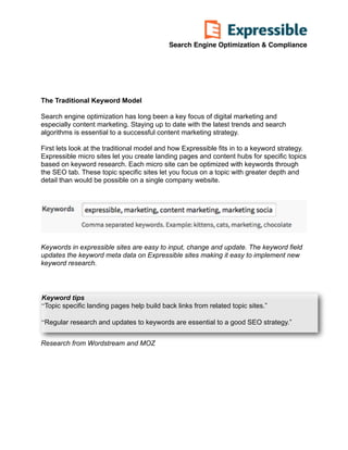 Search Engine Optimization & Compliance 
The Traditional Keyword Model
Search engine optimization has long been a key focus of digital marketing and
especially content marketing. Staying up to date with the latest trends and search
algorithms is essential to a successful content marketing strategy.
 
First lets look at the traditional model and how Expressible fits in to a keyword strategy.
Expressible micro sites let you create landing pages and content hubs for specific topics
based on keyword research. Each micro site can be optimized with keywords through
the SEO tab. These topic specific sites let you focus on a topic with greater depth and
detail than would be possible on a single company website.
Keywords in expressible sites are easy to input, change and update. The keyword field
updates the keyword meta data on Expressible sites making it easy to implement new
keyword research.
 
Research from Wordstream and MOZ
Keyword tips
“Topic specific landing pages help build back links from related topic sites.”
“Regular research and updates to keywords are essential to a good SEO strategy.”
 