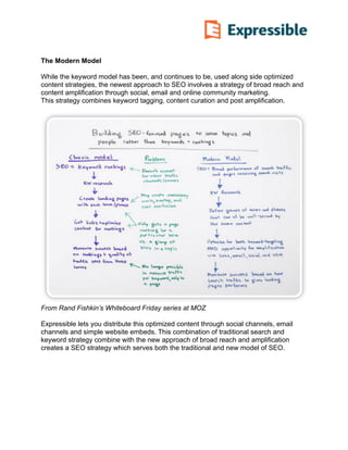  
The Modern Model
While the keyword model has been, and continues to be, used along side optimized
content strategies, the newest approach to SEO involves a strategy of broad reach and
content amplification through social, email and online community marketing.
This strategy combines keyword tagging, content curation and post amplification.
From Rand Fishkin’s Whiteboard Friday series at MOZ
 
Expressible lets you distribute this optimized content through social channels, email
channels and simple website embeds. This combination of traditional search and
keyword strategy combine with the new approach of broad reach and amplification
creates a SEO strategy which serves both the traditional and new model of SEO.
 
 