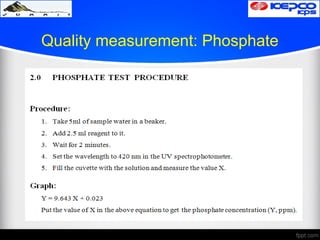 Quality measurement: Phosphate
 