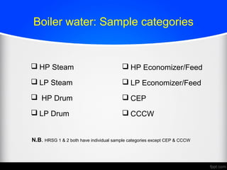 Boiler water: Sample categories
 HP Steam
 LP Steam
 HP Drum
 LP Drum
 HP Economizer/Feed
 LP Economizer/Feed
 CEP
 CCCW
N.B. HRSG 1 & 2 both have individual sample categories except CEP & CCCW
 