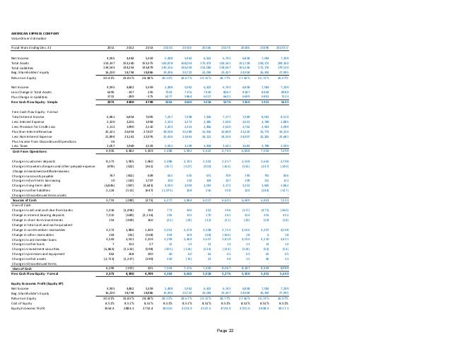 axp applied equity valuation new version financial statement analysis subramanyam pdf