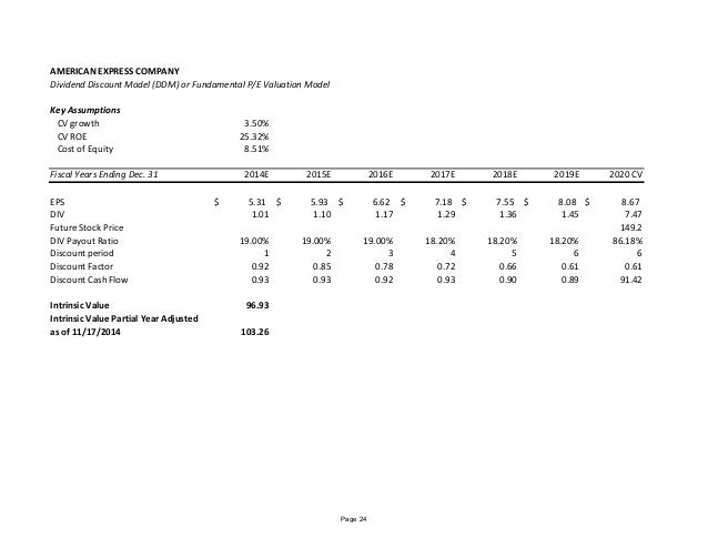 American express employee stock options