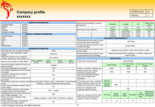 Company profile
xxxxxxx
© 2014 Dragon Sourcing. All rights reserved. 12
COMPANY INFORMATION
Company Name xxxxxxx
Address xxxxxxx
Town xxxxxxx
Province xxxxxxx
Company Website xxxxxxx
CONTACT PERSON INFORMATION
Contact Person xxxxxxx
Title xxxxxxx
Email xxxxxxx
Tel xxxxxxx
Fax xxxxxxx
Mobile phone xxxxxxx
BUSINESS INFORMATION
What date was your company founded? 1998
How much is your registration capital
(RMB)?
160million
What's the nature of your company?
(Private, state owned, joint venture, etc)
Joint Venture
What is your turnover in million RMB ?
2014 ( to date) 2013 2012 2011
683.69 1356.33 1282.05 1452.93
How many square meters(m²) does your
factory occupy ?
1100000
How many employees do you have? 1100
How many employees can communicate
in English?
65
Does your company have an export
license ?(yes or no)
Yes
How many years of export experience do
you have?
16
What industry does your company mainly
serve?
Power generation, electric power , transmission, environmental
protection , pressure vessels and steel structure
Do you have subsidiaries outside China?
If yes, where?
No
Do you supply products to wind turbine
industry? If yes, how many years?
Yes，11 years
Percentage of you turn over coming from
Wind Turbine Industry? （%）
30%
Who is your main customer in wind
trubine industry?
Datang, Longyuan, China Power Investment, Huaneng
Do you have European / international
customers? If yes, which ones? ？
No
What is the percentage of turnover
distributed to:
Domestic Europe US
Rest of the
World
97.6% 1.0% 1.0% 0.4%
Who are your top 3 Clients? Clients Industry Country % of sales
1 SGCC Power Plant China 55%
2 Datang Wind Power China 13%
3 Huaneng Wind Power China 7%
CORPORATE RESPONSIBILITY
Shortly describe your policy to cover
environment and conservation.
ISO14001
Shortly describe your policy to cover
health and safety.
OHSAS18001
Shortly describe your policy to cover
human rights.
Respect human rights & object discrimination to staff
Shortly describe your policy to cover
business ethics and anti-Bribery.
follow the principle of fair competition, no bribery, respect the
objective facts
PRODUCTION
What's your main products? Tower Flange
Tower Flange
Dia. 2-5m Tower
Flange
Dia. Over 5m Tower
Flange
Monthly production capacity( pcs ) 2000 1500 500
What is current free monthly
production capacity (pcs)?
1400 1050 350
How many production facilities
does your company have
worldwide?
1
If you have more than 1 production
facility worldwide, please list their
address and production capacity.
Address
Monthly
capacity
1666
Does your company do all
production steps in house?
Yes
Does your company produce right
listed products fow wind power
industry in house? (Yes/No)
Yaw ring
Blade
bearing
Tower
flange
Yaw gear
Big
machined
parts
Metal parts
(stamping,p
unching,etc
)
N N Y N Y Y
RFI/RFQ score 81
Ranking 1
 