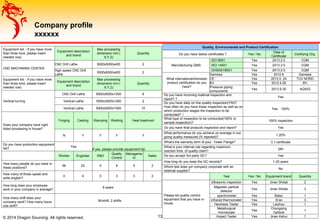 Company profile
xxxxxx
© 2014 Dragon Sourcing. All rights reserved. 13
Equipment list（If you have more
than three kind, please insert
needed row)
Equipment description
and brand
Max processing
dimension mm (
X,Y,Z)
Quantity
CNC MACHINING CENTER
CNC Drill Lathe 5000x5000x400 2
High speed CNC Drill
Lathe
5000x5000x400 2
Equipment list（If you have more
than three kind, please insert
needed row)
Equipment description
and brand
Max processing
dimension mm (
X,Y,Z)
Quantity
Vertical turning
CNC Drill Lathe 5000x5000x1200 6
Vertical Lathe 3500x3500x1200 2
Vertical Lathe 5000x5000x1500 10
Does your company have right
listed processing in house?
Forging Casting Stamping Welding Heat treatment
N Y Y Y Y
Do you have production equipment
list?
Yes
If yes, please provide equipment list.
Worker Engineer R&D
Quality
Control
Manageme
nt
Sales
How many people do you have in
these positions?
56 22 5 9 5 2
How many of those speak and
write english?
0 4 5 3 3 2
How long does your employee
work in your company in average?
8 years
How many shift does your
company work? How many hours
one shift?
8h/shift, 2 shifts
Quality, Environmental and Product Certification
Do you have below certificates ? Yes / No
Date of
Certificate
Certifying Org.
Manufacturing QMS
ISO 9001 Yes 2013.2.5 CQM
ISO 14001 Yes 2013.2.5 CQM
OHSAS18001 Yes 2013.2.5 CQM
What international/domestic
product certification do you
have?
Gamesa Yes 2012.8 Gamesa
CE Yes 2013.5..24 TUV NORD
BV Yes 2012.4.26 BV
Pressure piping
components
Yes 2013.9.30 AQSIQ
Do you have incoming material inspection and
report? ?
Yes
Do you have daily on line quality inspection(Y/N)?
How often do you have these inspection as well as on
which production stages the inspection to be
conducted? ?
Yes，100%
What type of inspection to be conducted(100% or
sample inspection)?
100% inspection
Do you have final products inspection and report? Yes
What performance do you achieve on average in out
going quality measures (% rejected)?
1.20%
What's the warranty term of your Tower Flange? 3.1 certificate
What is your internal rule regarding maximum
reaction time of quality claim?
24h
Do you accept 3rd party QC? Yes
How long do you keep the QC records? 1-20 years
Which test does yor company corporate with an
external supplier?
No
Test Yes / No Equipment brand Quantity
Please list quality control
equipment that you have in-
house
Ultrasonic inspection Yes Jinan Shidai 2
Magnetic particle
detector
Yes Jinan Shidai 3
spectrometer Yes Belec 1
infrared thermometer Yes Xi’an 3
Hardness Tester Yes Laizhou 1
Metallurgical
microscope
Yes
Chongqing
Opitical
1
Impact Tester Yes Jinan Kehui 1
 