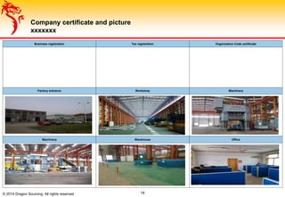 Company certificate and picture
xxxxxxx
14
Business registration Tax registration Organization Code certificate
Factory entrance Workshop Machinery
Machinery Warehouse Office
© 2014 Dragon Sourcing. All rights reserved. 14
 