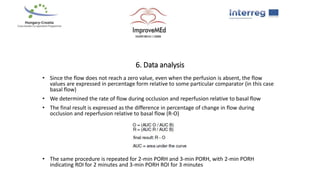 The measurement of blood flow and blood vessel reactivity in skin ...