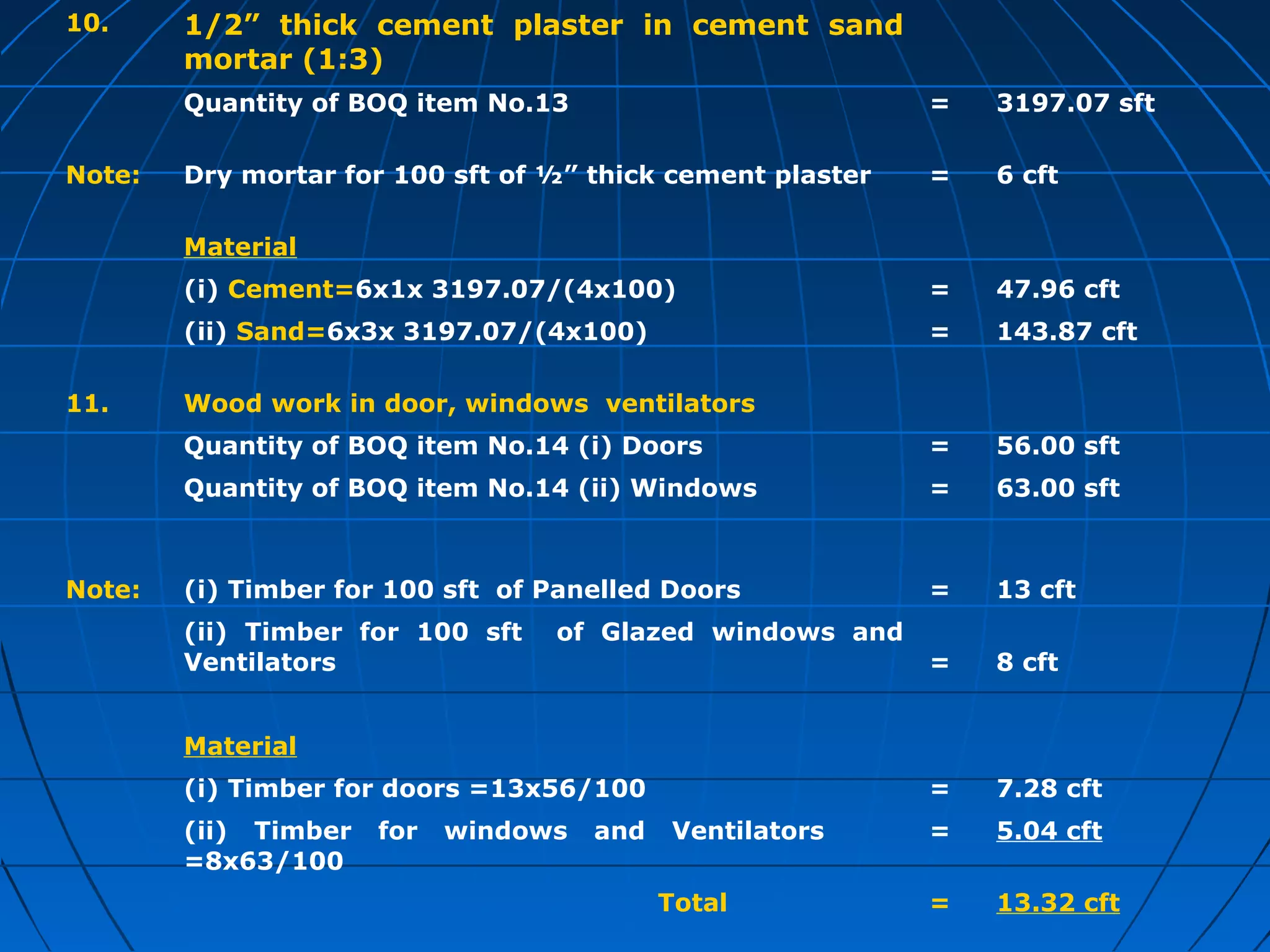 10. 1/2” thick cement plaster in cement sand
mortar (1:3)
Quantity of BOQ item No.13 = 3197.07 sft
Note: Dry mortar for 100 sft of ½” thick cement plaster = 6 cft
Material
(i) Cement=6x1x 3197.07/(4x100) = 47.96 cft
(ii) Sand=6x3x 3197.07/(4x100) = 143.87 cft
11. Wood work in door, windows ventilators
Quantity of BOQ item No.14 (i) Doors = 56.00 sft
Quantity of BOQ item No.14 (ii) Windows = 63.00 sft
Note: (i) Timber for 100 sft of Panelled Doors = 13 cft
(ii) Timber for 100 sft of Glazed windows and
Ventilators = 8 cft
Material
(i) Timber for doors =13x56/100 = 7.28 cft
(ii) Timber for windows and Ventilators
=8x63/100
= 5.04 cft
Total = 13.32 cft
 