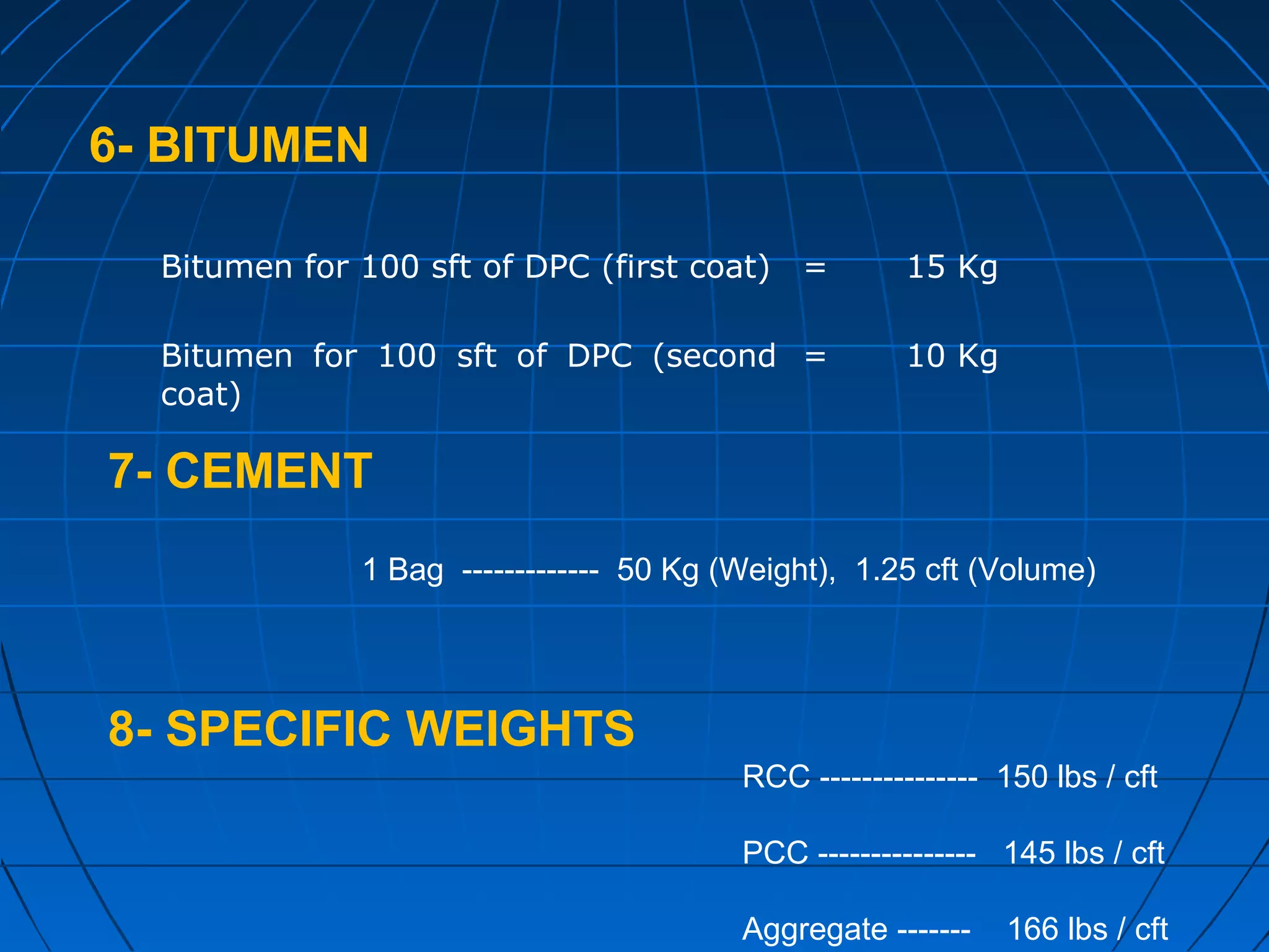 6- BITUMEN
Bitumen for 100 sft of DPC (first coat) = 15 Kg
Bitumen for 100 sft of DPC (second
coat)
= 10 Kg
7- CEMENT
1 Bag ------------- 50 Kg (Weight), 1.25 cft (Volume)
8- SPECIFIC WEIGHTS
RCC --------------- 150 lbs / cft
PCC --------------- 145 lbs / cft
Aggregate ------- 166 lbs / cft
 