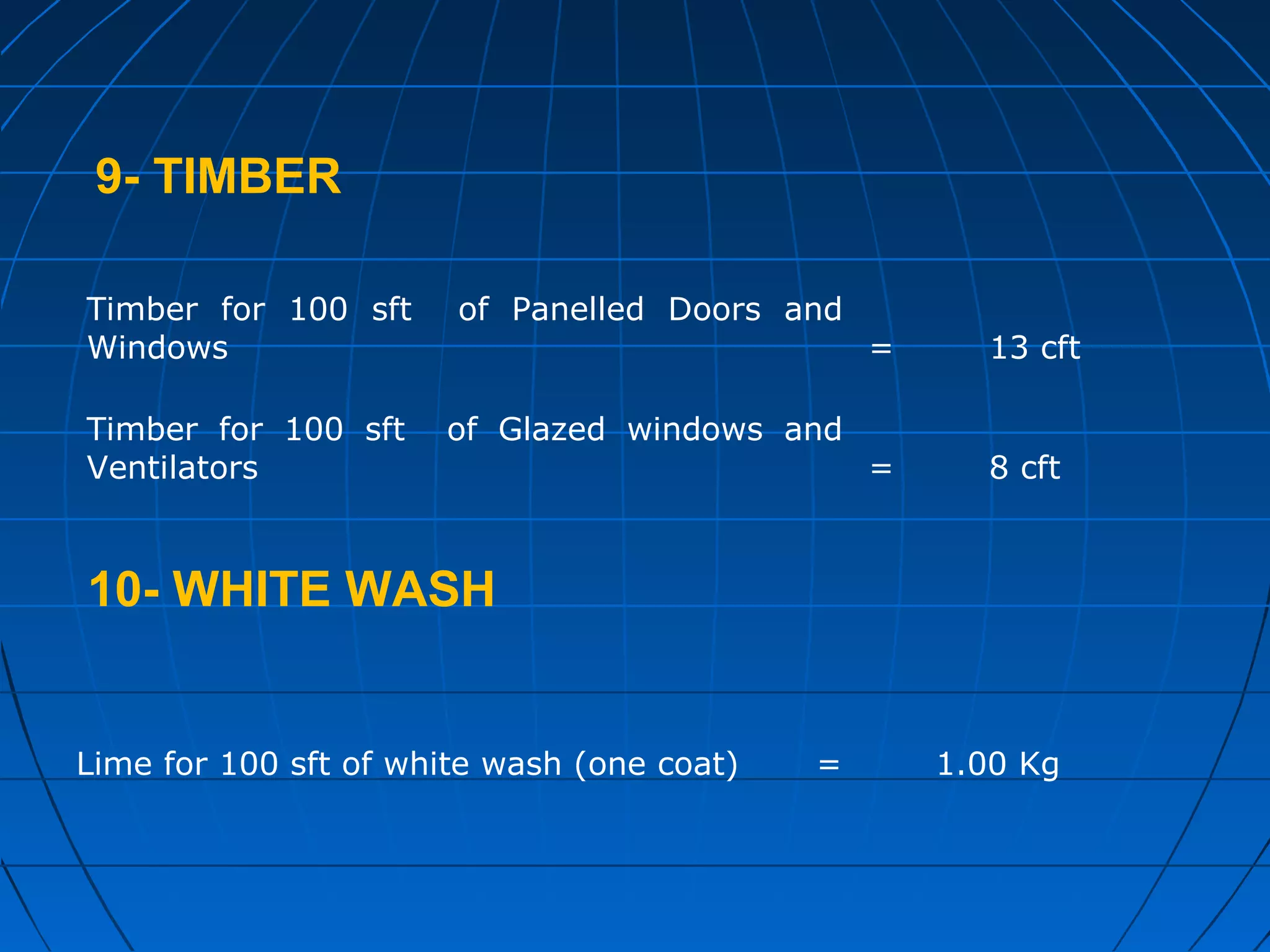 9- TIMBER
Timber for 100 sft of Panelled Doors and
Windows = 13 cft
Timber for 100 sft of Glazed windows and
Ventilators = 8 cft
10- WHITE WASH
Lime for 100 sft of white wash (one coat) = 1.00 Kg
 