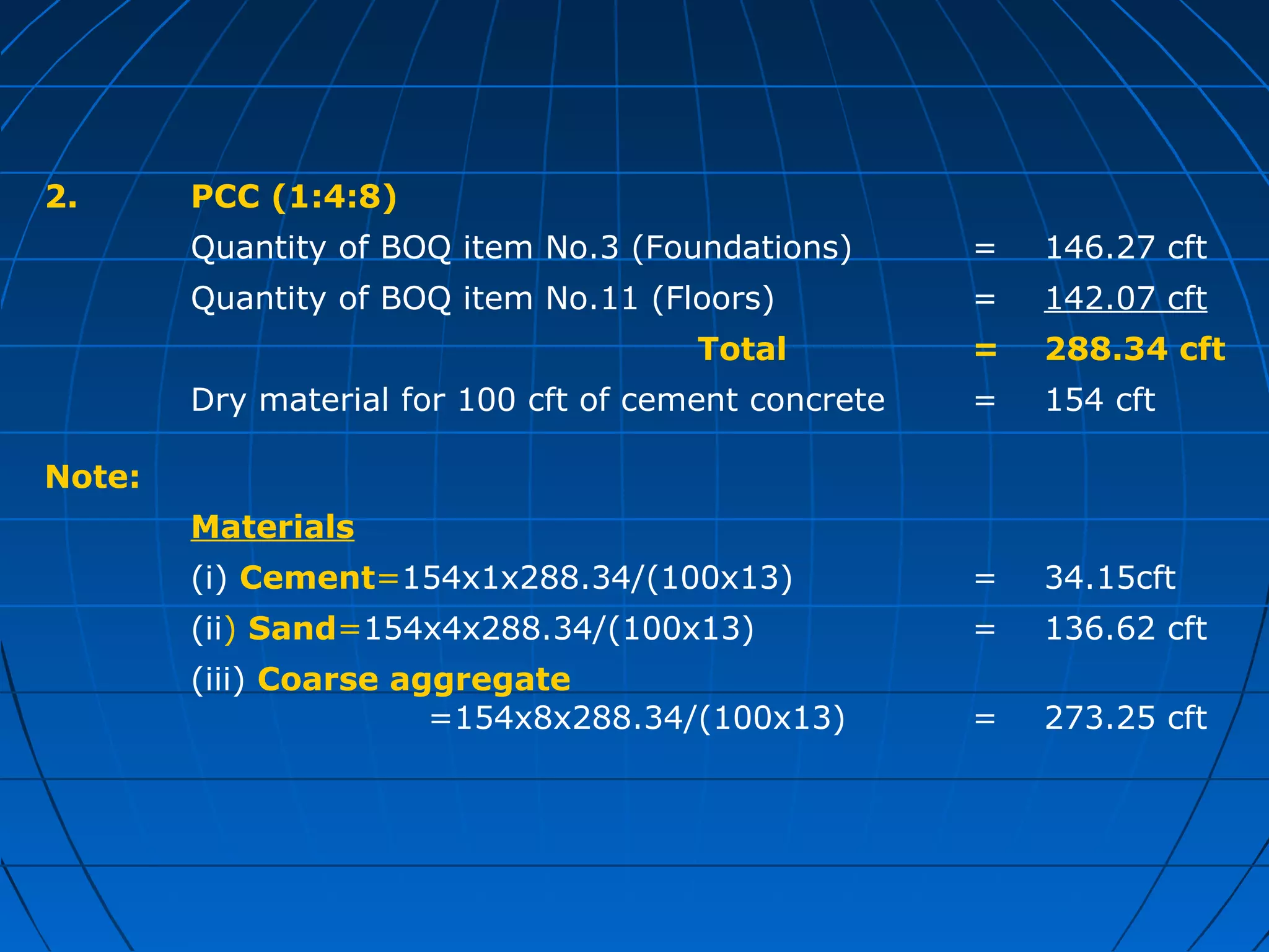2. PCC (1:4:8)
Quantity of BOQ item No.3 (Foundations) = 146.27 cft
Quantity of BOQ item No.11 (Floors) = 142.07 cft
Total = 288.34 cft
Note:
Dry material for 100 cft of cement concrete = 154 cft
Materials
(i) Cement=154x1x288.34/(100x13) = 34.15cft
(ii) Sand=154x4x288.34/(100x13) = 136.62 cft
(iii) Coarse aggregate
=154x8x288.34/(100x13) = 273.25 cft
 
