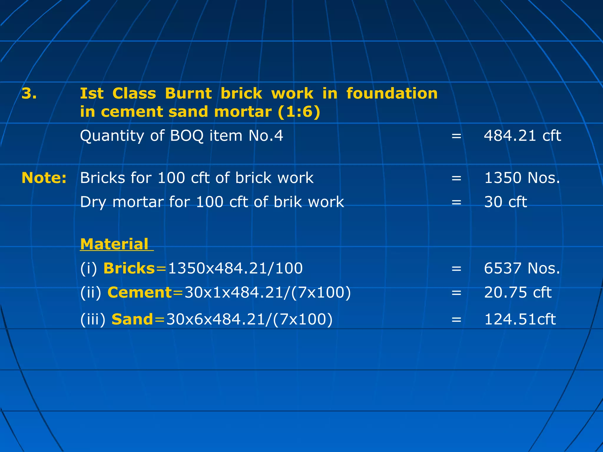 3. Ist Class Burnt brick work in foundation
in cement sand mortar (1:6)
Quantity of BOQ item No.4 = 484.21 cft
Note: Bricks for 100 cft of brick work = 1350 Nos.
Dry mortar for 100 cft of brik work = 30 cft
Material
(i) Bricks=1350x484.21/100 = 6537 Nos.
(ii) Cement=30x1x484.21/(7x100) = 20.75 cft
(iii) Sand=30x6x484.21/(7x100) = 124.51cft
 