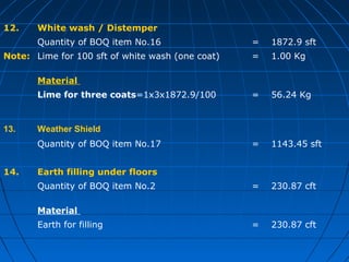 12. White wash / Distemper
Quantity of BOQ item No.16 = 1872.9 sft
Note: Lime for 100 sft of white wash (one coat) = 1.00 Kg
Material
Lime for three coats=1x3x1872.9/100 = 56.24 Kg
13. Weather Shield
Quantity of BOQ item No.17 = 1143.45 sft
14. Earth filling under floors
Quantity of BOQ item No.2 = 230.87 cft
Material
Earth for filling = 230.87 cft
 