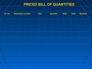 PRICED BILL OF QUANTITIES
Sr. No.Sr. No. Description of ItemDescription of Item UnitUnit QuantityQuantity RateRate CostCost RemarksRemarks
 