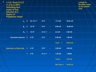 5
1-1/2” thick P.C.C
(1:2:4) in DPC
including two
coats of hot
bitumen & 2
layers of
Polythene sheet
Length &
Breadth same
as for plinth
wall
L1
2 23’-10 ½” 0’-9” - 17.9 sft 35.81 sft
S1
2 12’-0” 0’-9” - 9.00 sft 18.00 sft
S2 1 12’-0” 0’-4 ½” - 4.5 sft 4.50 sft
Verandah columns 3 0’-9” 0’-9” - 0.56 sft 1.69 sft
Total = 60.00 sft
Deduction of Door sills 1 4’-0” 0’-9” - 3.00 sft 3.00 sft
1 4’-0’ 0’-4 ½” - 1.50 sft 1.50sft
Total= 4.50 sft
Net Total = 55.50 sft
 