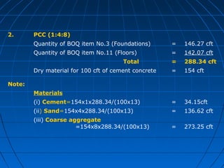 2. PCC (1:4:8)
Quantity of BOQ item No.3 (Foundations) = 146.27 cft
Quantity of BOQ item No.11 (Floors) = 142.07 cft
Total = 288.34 cft
Note:
Dry material for 100 cft of cement concrete = 154 cft
Materials
(i) Cement=154x1x288.34/(100x13) = 34.15cft
(ii) Sand=154x4x288.34/(100x13) = 136.62 cft
(iii) Coarse aggregate
=154x8x288.34/(100x13) = 273.25 cft
 