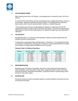 51f10add07c59 cleaning in_place_systems_design_manual | PDF