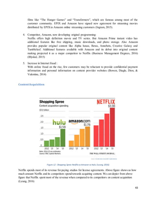 43
films like “The Hunger Games” and “Transformers”, which are famous among most of the
customer community. EPIX and Amazon have signed new agreement for streaming movies
distributed by EPIXto Amazon online streaming customers (Ingram, 2015).
4. Competitor, Amazon, now developing original programming:
Netflix offers high definition movie and TV series. But Amazon Prime instant video has
additional features like free shipping, music downloads, and photo storage. Also Amazon
provides popular original content like Alpha house, Betas, Annebots, Creative Galaxy and
Tumbleleaf. Additional features available with Amazon and its debut into original content
making projected it as a major competitor to Netflix (Business Management Degrees, 2016)
(Blyskal, 2015)
5. Increase in Internet fraud :
With online fraud on the rise, few customers may be reluctant to provide confidential payment
information and personal information on content provider websites (Bowen, Diagle, Dion, &
Valentine, 2014)
ContentAcquisition
Figure 12 : Shopping Spree Netflix vs Amazon vs Hulu (Leung, 2016)
Netflix spends most of its revenue for paying studios for license agreements. Above figure shows us how
much amount Netflix and its competitors spend towards acquiring content. We can depict from above
figure that Netflix spent most of the revenue when compared to its competitors on content acquisition
(Leung, 2016)
 