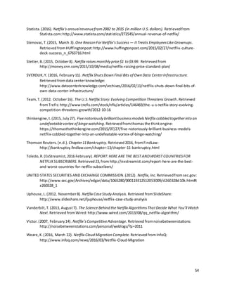 54
Statista.(2016). Netflix's annualrevenuefrom2002 to 2015 (in million U.S.dollars). Retrievedfrom
Statista.com:http://www.statista.com/statistics/272545/annual-revenue-of-netflix/
Stenovac,T.(2015, March 3). One Reason ForNetflix’sSuccess — ItTreats EmployeesLike Grownups.
RetrievedfromHUffingtonpost:http://www.huffingtonpost.com/2015/02/27/netflix-culture-
deck-success_n_6763716.html
Stetler,B.(2015, October8). Netflix raises monthly price$1 to $9.99. Retrievedfrom
http://money.cnn.com/2015/10/08/media/netflix-raising-price-standard-plan/
SVERDLIK,Y. (2016, February11). Netflix ShutsDown Final Bits of Own Data CenterInfrastructure.
Retrievedfromdatacenterknowledge:
http://www.datacenterknowledge.com/archives/2016/02/11/netflix-shuts-down-final-bits-of-
own-data-center-infrastructure/
Team,T. (2012, October16). The U.S.Netflix Story:Evolving Competition ThreatensGrowth.Retrieved
fromTrefis:http://www.trefis.com/stock/nflx/articles/146469/the-u-s-netflix-story-evolving-
competition-threatens-growth/2012-10-16
thinkengine,t.(2015, July27). Five notoriously brilliantbusinessmodelsNetflix cobbled togetherinto an
undefeatablevortex of bingewatching. Retrievedfromthomasthe thinkengine:
https://thomasthethinkengine.com/2015/07/27/five-notoriously-brilliant-business-models-
netflix-cobbled-together-into-an-undefeatable-vortex-of-binge-watching/
ThomsonReuters.(n.d.).Chapter11Bankruptcy. Retrieved2016, fromFindLaw:
http://bankruptcy.findlaw.com/chapter-13/chapter-11-bankruptcy.html
Toledo,R.(ExStreamist,2016 February). REPORT:HERE ARE THE BEST ANDWORST COUNTRIESFOR
NETFLIXSUBSCRIBERS.Retrieved23,from http://exstreamist.com/report-here-are-the-best-
and-worst-countries-for-netflix-subscribers/
UNITED STATES SECURITIES ANDEXCHANGE COMMISSION.(2012). Netflix,Inc. Retrievedfromsec.gov:
http://www.sec.gov/Archives/edgar/data/1065280/000119312512053009/d260328d10k.htm#t
x260328_1
Uphouse,L.(2012, November8). Netflix CaseStudy Analysis. RetrievedfromSlideShare:
http://www.slideshare.net/ljuphouse/netflix-case-study-analysis
Vanderbilt,T.(2013, August7). The Science Behind the Netflix AlgorithmsThatDecide What You’ll Watch
Next.RetrievedfromWired:http://www.wired.com/2013/08/qq_netflix-algorithm/
Victor.(2007, February14). Netflix’sCompetitiveAdvantage. Retrievedfromnoisebetweenstations:
http://noisebetweenstations.com/personal/weblogs/?p=2011
Weare,K.(2016, March 22). Netflix Cloud Migration Complete. RetrievedfromInfoQ:
http://www.infoq.com/news/2016/03/Netflix-Cloud-Migration
 