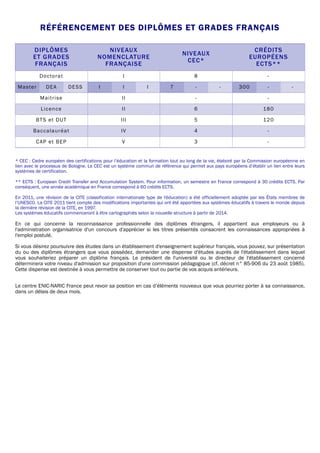 RÉFÉRENCEMENT DES DIPLÔMES ET GRADES FRANÇAIS
DIPLÔMES
ET GRADES
FRANÇAIS
NIVEAUX
NOMENCLATURE
FRANÇAISE
NIVEAUX
CEC*
CRÉDITS
EUROPÉENS
ECTS**
Doctorat I 8 -
Master DEA DESS I I I 7 - - 300 - -
Maitrise II - -
Licence II 6 180
BTS et DUT III 5 120
Baccalauréat IV 4 -
CAP et BEP V 3 -
* CEC : Cadre européen des certifications pour l’éducation et la formation tout au long de la vie, élaboré par la Commission européenne en
lien avec le processus de Bologne. Le CEC est un système commun de référence qui permet aux pays européens d’établir un lien entre leurs
systèmes de certification.
** ECTS : European Credit Transfer and Accumulation System. Pour information, un semestre en France correspond à 30 crédits ECTS. Par
conséquent, une année académique en France correspond à 60 crédits ECTS.
En 2011, une révision de la CITE (classification internationale type de l'éducation) a été officiellement adoptée par les États membres de
l’UNESCO. La CITE 2011 tient compte des modifications importantes qui ont été apportées aux systèmes éducatifs à travers le monde depuis
la dernière révision de la CITE, en 1997.
Les systèmes éducatifs commenceront à être cartographiés selon la nouvelle structure à partir de 2014.
En ce qui concerne la reconnaissance professionnelle des diplômes étrangers, il appartient aux employeurs ou à
l'administration organisatrice d'un concours d'apprécier si les titres présentés consacrent les connaissances appropriées à
l'emploi postulé.
Si vous désirez poursuivre des études dans un établissement d'enseignement supérieur français, vous pouvez, sur présentation
du ou des diplômes étrangers que vous possédez, demander une dispense d'études auprès de l'établissement dans lequel
vous souhaiteriez préparer un diplôme français. Le président de l'université ou le directeur de l'établissement concerné
déterminera votre niveau d'admission sur proposition d'une commission pédagogique (cf. décret n° 85-906 du 23 août 1985).
Cette dispense est destinée à vous permettre de conserver tout ou partie de vos acquis antérieurs.
Le centre ENIC-NARIC France peut revoir sa position en cas d’éléments nouveaux que vous pourriez porter à sa connaissance,
dans un délais de deux mois.
 
