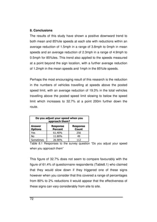 72
8. Conclusions
The results of this study have shown a positive downward trend to
both mean and 85%ile speeds at each site with reductions within an
average reduction of 1.5mph in a range of 3.8mph to 0mph in mean
speeds and an average reduction of 2.3mph in a range of 4.9mph to
0.5mph for 85%iles. This trend also applied to the speeds measured
at a point beyond the sign location, with a further average reduction
of 1.2mph in the mean speeds and 1mph in the 85%ile speeds.
Perhaps the most encouraging result of this research is the reduction
in the numbers of vehicles travelling at speeds above the posted
speed limit, with an average reduction of 19.3% in the total vehicles
travelling above the posted speed limit slowing to below the speed
limit which increases to 32.7% at a point 200m further down the
route.
Do you adjust your speed when you
approach them?
Answer
Options
Response
Percent
Response
Count
Yes 61.40% 256
No 11.80% 49
Sometimes 26.90% 112
Table 8.1 Responses to the survey question “Do you adjust your speed
when you approach them”
This figure of 32.7% does not seem to compare favourably with the
figure of 61.4% of questionnaire respondents (Table8.1) who claimed
that they would slow down if they triggered one of these signs
however when you consider that this covered a range of percentages
from 80% to 2% reductions it would appear that the effectiveness of
these signs can vary considerably from site to site.
 