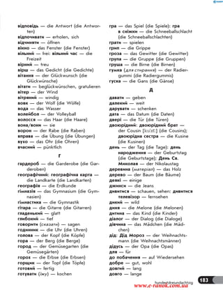 183hundertdreiundachtzig
відповідь — die Antwort (die Antwor-
ten)
відпочивати — erholen, sich
відчиняти — öffnen
вікно — das Fenster (die Fenster)
вільний — frei: вільний час — die
Freizeit
вірний — treu
вірш — das Gedicht (die Gedichte)
вітання — der Glückwunsch (die
Glückwünsche)
вітати — beglückwünschen, gratulieren
вітер — der Wind
вітряний — windig
вовк — der Wolf (die Wölfe)
вода — das Wasser
волейбол — der Volleyball
волосся — das Haar (die Haare)
вона/вони — sie
ворон — der Rabe (die Raben)
вправа — die Übung (die Übungen)
вухо — das Ohr (die Ohren)
вчасний — pünktlich
Г
гардероб — die Garderobe (die Gar-
deroben)
географічний: географічна карта —
die Landkarte (die Landkarten)
географія — die Erdkunde
гімназія — das Gymnasium (die Gym-
nasien)
гімнастика — die Gymnastik
гітара — die Gitarre (die Gitarren)
гладенький — glatt
глибокий — tief
говорити (сказати) — sagen
годинник — die Uhr (die Uhren)
голова — der Kopf (die Köpfe)
гора — der Berg (die Berge)
город — der Gemüsegarten (die
Gemüsegärten)
горох — die Erbse (die Erbsen)
горщик — der Topf (die Töpfe)
готовий — fertig
готувати (їжу) — kochen
гра — das Spiel (die Spiele): гра
в сніжки — die Schneeballschlacht
(die Schneeballschlachten)
грати — spielen
грип — die Grippe
гроза — das Gewitter (die Gewitter)
група — die Gruppe (die Gruppen)
груша — die Birne (die Birnen)
гумка (для стирання) — der Radier-
gummi (die Radiergummis)
гуска — die Gans (die Gänse)
Д
давати — geben
далекий — weit
дарувати — schenken
дата — das Datum (die Daten)
двері — die Tür (die Türen)
двоюрiдний: двоюрiдний брат —
der Cousin [ku'zŠ:] (die Cousins);
двоюрідна сестра — die Kusine
(die Kusinen)
день — der Tag (die Tage): день
народження — der Geburtstag
(die Geburtstage); День Св.
Миколая — der Nikolaustag
деревина (матеріал) — das Holz
дерево — der Baum (die Bäume)
деякі — einige
джинси — die Jeans
дивитися — schauen, sehen: дивитися
телевізор — fernsehen
дикий — wild
диня — die Melone (die Melonen)
дитина — das Kind (die Kinder)
діалог — der Dialog (die Dialoge)
дівчина — das Mädchen (die Mäd-
chen)
дід: Дід Мороз — der Weihnachts-
mann (die Weihnachtsmänner)
дідусь — der Opa (die Opas)
для — für
до побачення — auf Wiedersehen
добре — gut, wohl
довгий — lang
довго — lange
www.e-ranok.com.ua
 