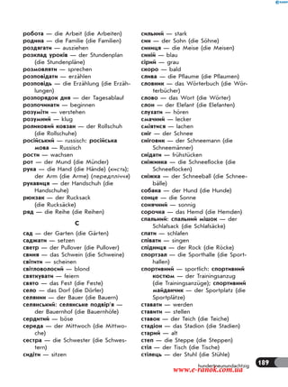 189hundertneunundachtzig
робота — die Arbeit (die Arbeiten)
родина — die Familie (die Familien)
роздягати — ausziehen
розклад уроків — der Stundenplan
(die Stundenpläne)
розмовляти — sprechen
розповідати — erzählen
розповідь — die Erzählung (die Erzäh-
lungen)
розпорядок дня — der Tagesablauf
розпочинати — beginnen
розуміти — verstehen
розумний — klug
роликовий ковзан — der Rollschuh
(die Rollschuhe)
російський — russisch: російська
мова — Russisch
рости — wachsen
рот — der Mund (die Münder)
рука — die Hand (die Hände) (кисть);
der Arm (die Arme) (передпліччя)
рукавиця — der Handschuh (die
Handschuhe)
рюкзак — der Rucksack
(die Rucksäсke)
ряд — die Reihe (die Reihen)
С
сад — der Garten (die Gärten)
саджати — setzen
светр — der Pullover (die Pullover)
свиня — das Schwein (die Schweine)
світити — scheinen
світловолосий — blond
святкувати — feiern
свято — das Fest (die Feste)
село — das Dorf (die Dörfer)
селянин — der Bauer (die Bauern)
селянський: селянське подвір’я —
der Bauernhof (die Bauernhöfe)
сердитий — böse
середа — der Mittwoch (die Mittwo-
che)
сестра — die Schwester (die Schwes-
tern)
сидіти — sitzen
сильний — stark
син — der Sohn (die Söhne)
синиця — die Meise (die Meisen)
синій — blau
сірий — grau
скоро — bald
слива — die Pflaume (die Pflaumen)
словник — das Wörterbuch (die Wör-
terbücher)
слово — das Wort (die Wörter)
слон — der Elefant (die Elefanten)
слухати — hören
смачний — lecker
сміятися — lachen
сніг — der Schnee
сніговик — der Schneemann (die
Schneemänner)
снідати — frühstücken
сніжинка — die Schneeflocke (die
Schneeflocken)
сніжка — der Schneeball (die Schnee-
bälle)
собака — der Hund (die Hunde)
сонце — die Sonne
сонячний — sonnig
сорочка — das Hemd (die Hemden)
спальний: спальний мішок — der
Schlafsack (die Schlafsäcke)
спати — schlafen
співати — singen
спідниця — der Rock (die Röcke)
спортзал — die Sporthalle (die Sport-
hallen)
спортивний — sportlich: спортивний
костюм — der Trainingsanzug
(die Trainingsanzüge); спортивний
майданчик — der Sportplatz (die
Sportplätze)
ставати — werden
ставити — stellen
ставок — der Teich (die Teiche)
стадіон — das Stadion (die Stadien)
старий — alt
степ — die Steppe (die Steppen)
стіл — der Tisch (die Tische)
стілець — der Stuhl (die Stühle)
www.e-ranok.com.ua
 