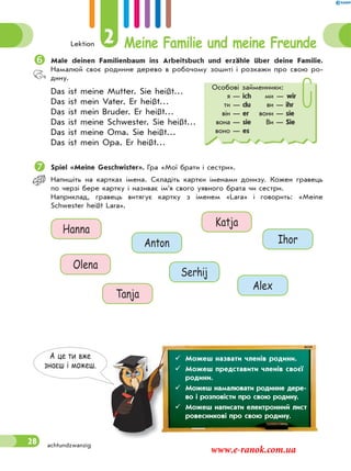 Lektion 2 Meine Familie und meine Freunde
28 achtundzwanzig
Male deinen Familienbaum ins Arbeitsbuch und erzähle über deine Familie.
Намалюй своє родинне дерево в робочому зошиті і розкажи про свою ро-
дину.
Das ist meine Mutter. Sie heißt…
Das ist mein Vater. Er heißt…
Das ist mein Bruder. Er heißt…
Das ist meine Schwester. Sie heißt…
Das ist meine Oma. Sie heißt…
Das ist mein Opa. Er heißt…
Spiel «Meine Geschwister». Гра «Мої брати і сестри».
Напишіть на картках імена. Складіть картки іменами донизу. Кожен гравець
по черзі бере картку і називає ім’я свого уявного брата чи сестри.
Наприклад, гравець витягує картку з іменем «Lara» і говорить: «Meine
Schwester heißt Lara».
Hanna
Olena
Anton Ihor
Katja
Serhij
Tanja
Alex
Особові займенники:
я — ich ми — wir
ти — du ви — ihr
він — er вони — sie
вона — sie Ви — Sie
воно — es
А це ти вже
знаєш i можеш.
 Можеш назвати членів родини.
 Можеш представити членів своєї
родини.
 Можеш намалювати родинне дере-
во і розповісти про свою родину.
 Можеш написати електронний лист
ровесникові про свою родину.
www.e-ranok.com.ua
 