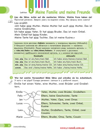 Lektion 2 Meine Familie und meine Freunde
32 zweiunddreißig
Lies die Sätze. Achte auf die markierten Wörter. Welche Form haben sie?
Прочитай речення. Зверни увагу на виділені слова. Яку форму вони мають?
Lea erzählt:
«Ich habe eine Mutter. Meine Mutter hat auch eine Mutter. Das ist
meine Großmutter.
Ich habe einen Vater. Er hat einen Bruder. Das ist mein Onkel.
Mein Onkel hat keine Kinder.
Meine Tante hat eine Tochter. Das ist meine Kusine.»
Wer hat welche Verwandten? Bilde Sätze und schreibe sie ins Arbeitsbuch.
У кого є які рідні? Склади речення і запиши їх у робочий зошит.
Emilie hat einen Vater, eine Mutter, zwei Brüder und Großel-
tern.
Emilie Vater, Mutter, zwei Brüder, Großeltern
Felix Eltern, keine Geschwister, Tante
Jan Mutter, Vater, Opa, zwei Omas
Lucas Eltern, Schwester, Tante, zwei Onkel,
Kusine
Lara Mutter, Großeltern, Tante, Onkel, zwei
Cousins
Marie Eltern, Bruder, Oma, Tante, Cousin
Іменники після дієслова «haben» вживають у знахідному відмінку (Akkusativ).
У більшості іменників він збігається з початковою формою — називним
відмінком (Nominativ). Лише іменники чоловічого роду змінюють артикль —
з «der/ein/kein» на «den/einen/keinen». У сполученні з дієсловом
вживається здебільшого неозначений артикль, а у множині він відсутній.
Nominativ Akkusativ
чол. рід Das ist ein/kein/mein Ball. Ich habe einen/keinen/meinen Ball.
сер. рід Das ist ein/kein/mein Buch. Ich habe ein/kein/mein Buch.
жін. рід Das ist eine/keine/meine CD. Ich habe eine/keine/meine CD.
множ. Das sind -/keine/meine Hefte. Ich habe -/keine/meine Hefte.
www.e-ranok.com.ua
 